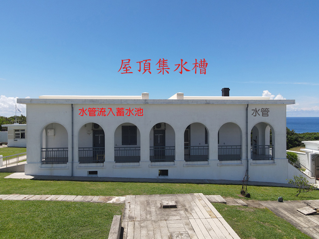 蓄水池水源由來